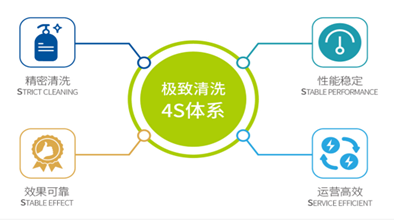 1672908548559094.png image.png